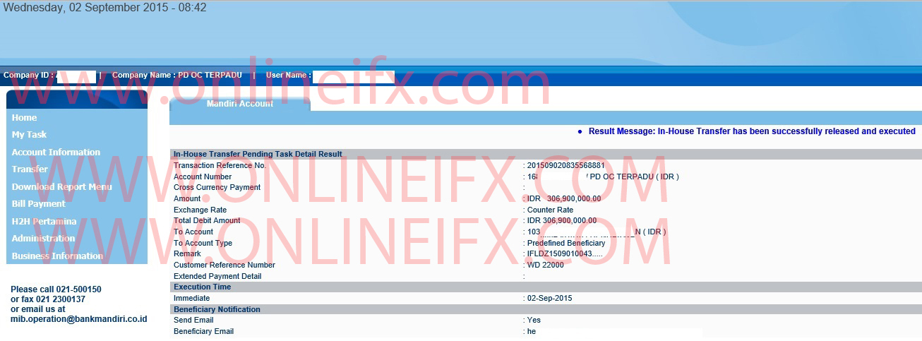 Pengalaman kalah forex