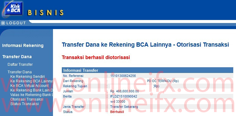 Pengalaman forex kaskus