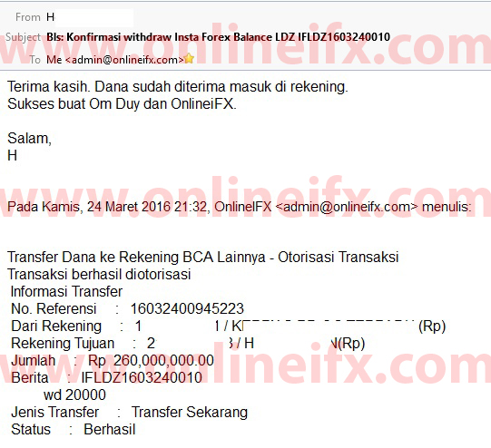 Wd dalam forex
